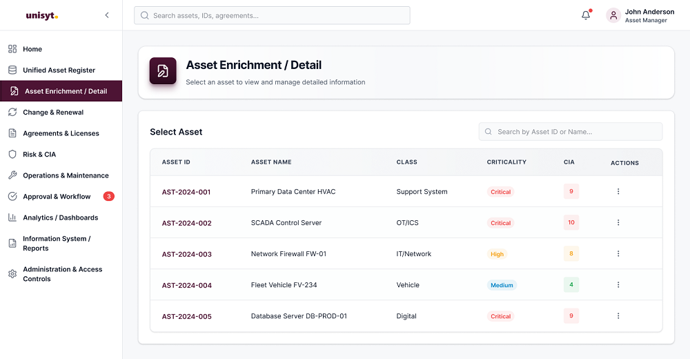 asset-classes-image