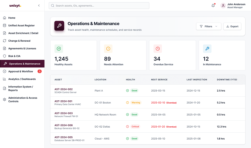 integration-ready-image